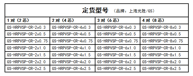 GS-CR.png