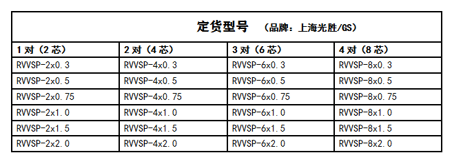 RVVSP-1.png