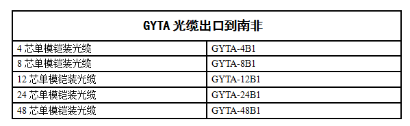 GYTA-0.png